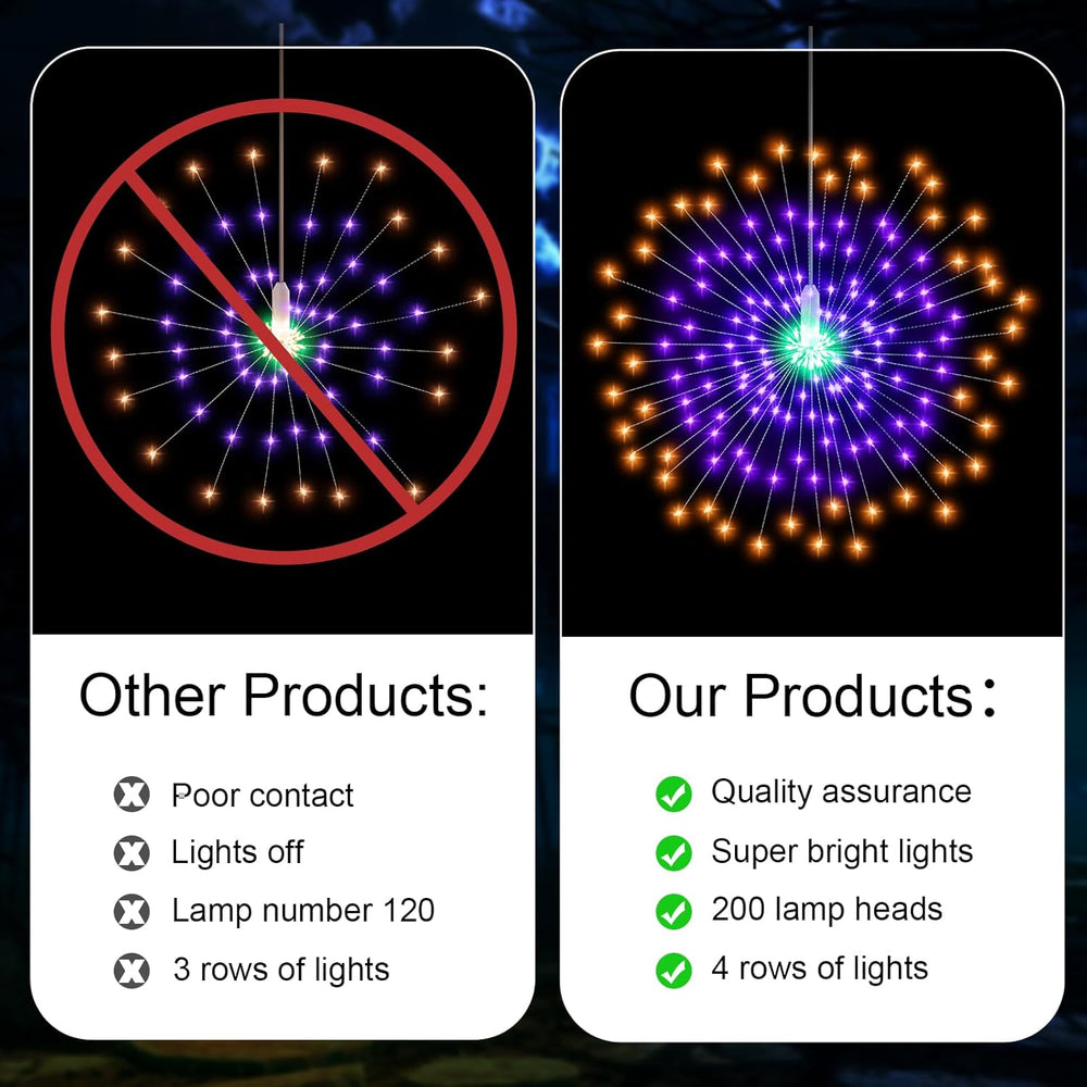 200 LED Bead Firework Light (Set of 8)